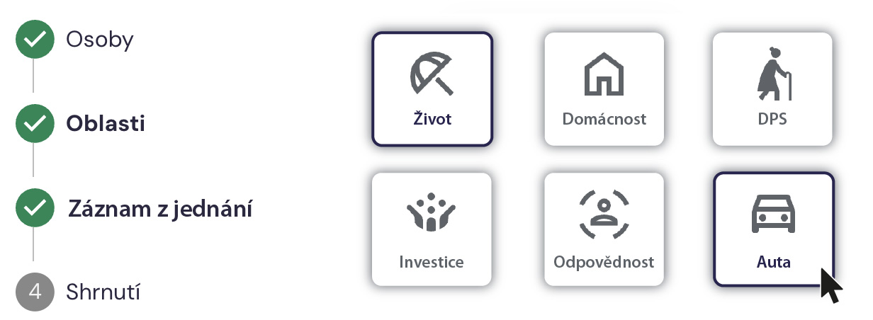 FINDOK_oblasti FINDOK_oblasti